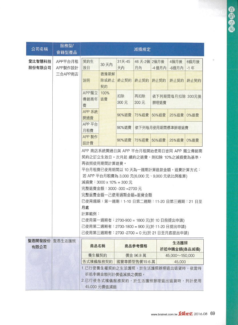 傳銷產業與服務型商品_P11