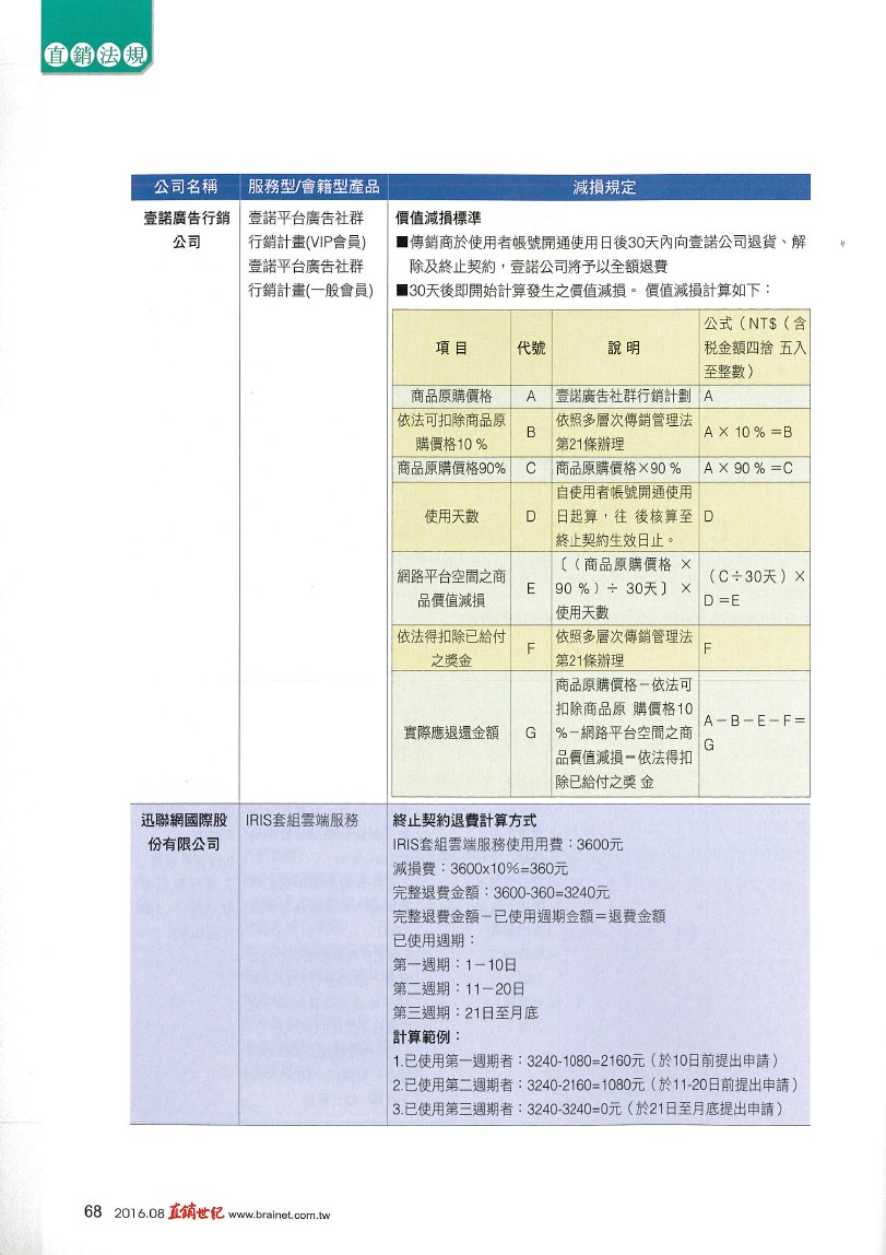 傳銷產業與服務型商品_P10