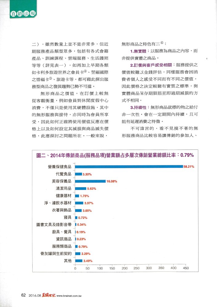 傳銷產業與服務型商品_P04