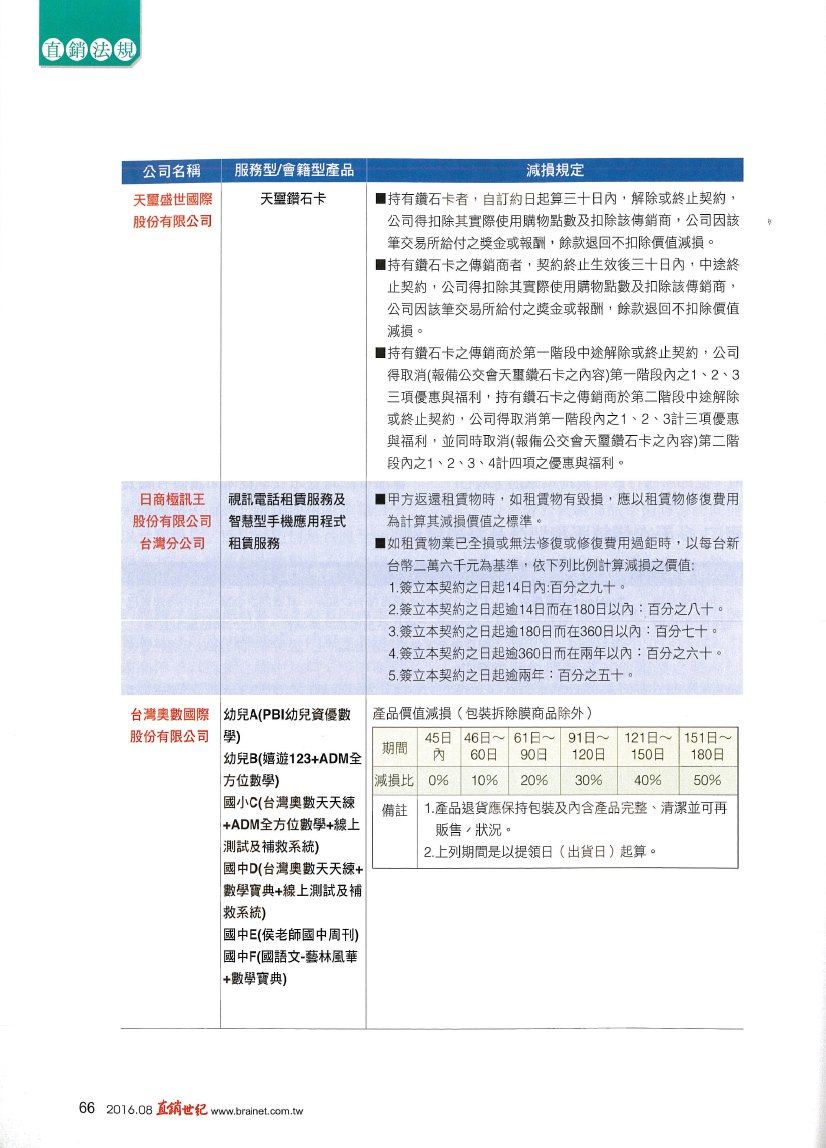 傳銷產業與服務型商品_P08